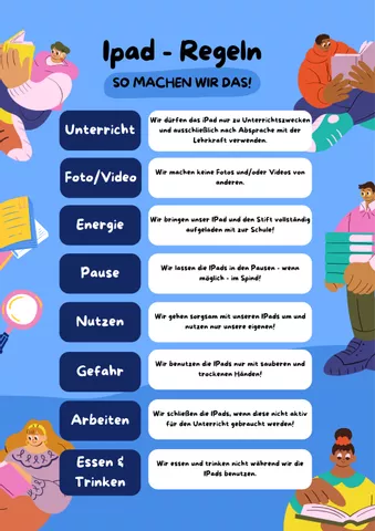 Cover: iPad-Regeln für den Unterricht