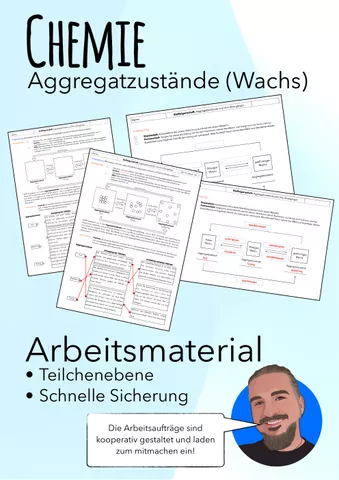 Cover: Aggregatzustände am Beispiel Wachs
