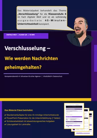 Cover: Verschlüsselung verstehen