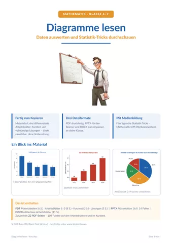 Cover: Diagramme lesen