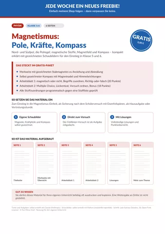 Cover: Magnetismus: Pole, Kräfte, Kompass