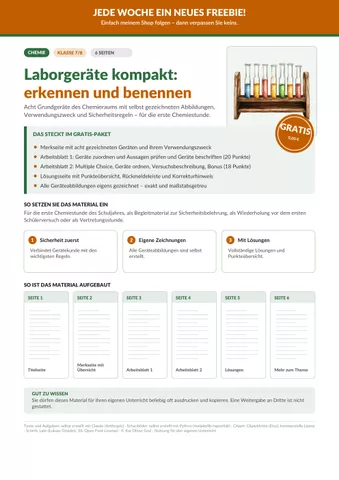 Cover: Laborgeräte kompakt: erkennen, benennen