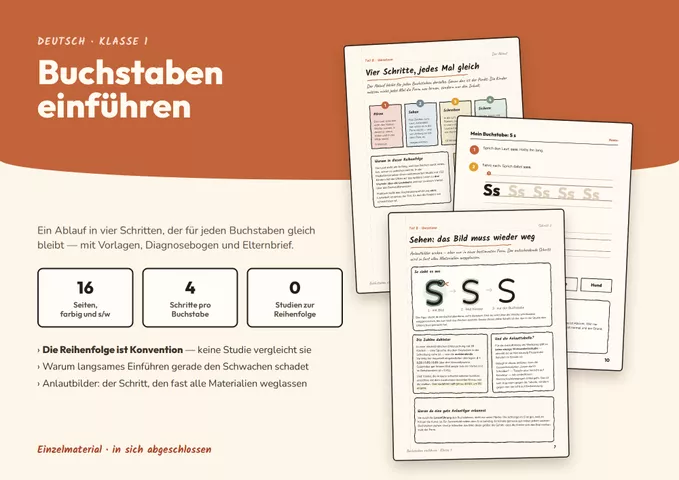 Cover: Buchstaben einführen