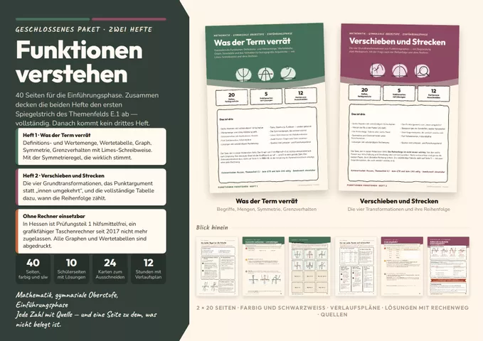 Cover: Ganzrationale Funktionen