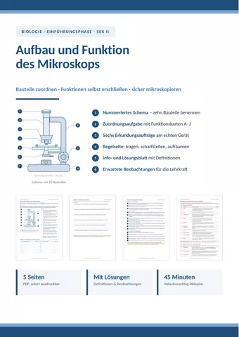 Cover: Aufbau und Funktion des Mikroskops