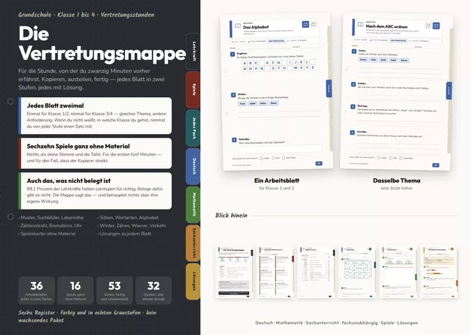 Cover: Vertretungsmappe Grundschule