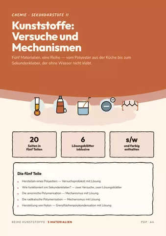 Cover: Kunststoffe: Versuche und Mechanismen – Bundle
