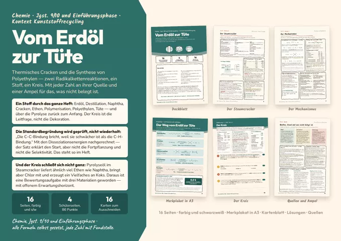 Cover: Vom Erdöl zur Tüte