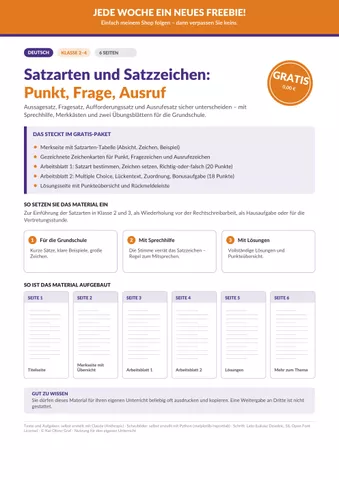Cover: Satzarten und Satzzeichen kompakt