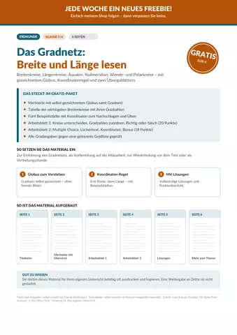 Cover: Das Gradnetz