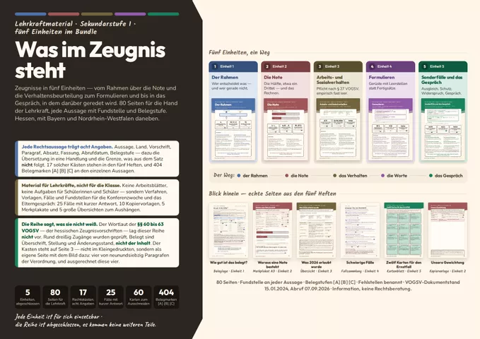 Cover: Zeugnisse schreiben Sek I