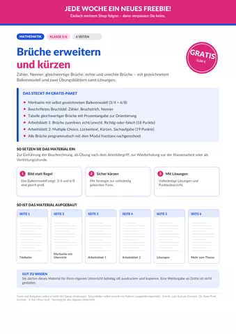Cover: Brüche erweitern und kürzen