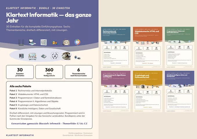 Cover: Informatik Oberstufe