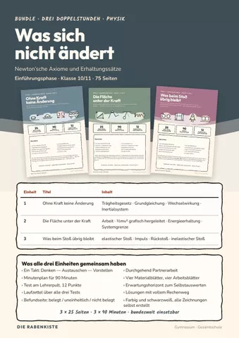 Cover: Newton’sche Axiome und Erhaltungssätze