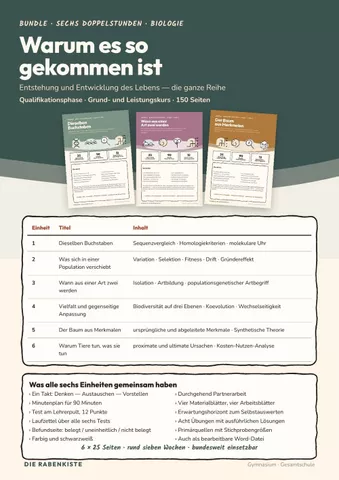 Cover: Evolution Biologie Oberstufe