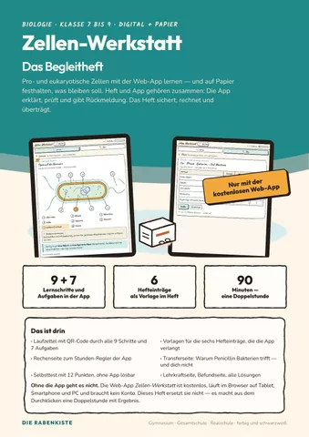 Cover: Zellen-Werkstatt