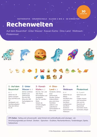 Cover: Mathe Klasse 1–4