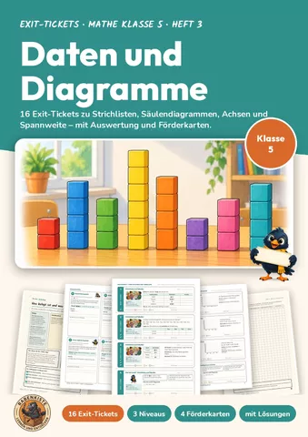 Cover: Exit-Tickets Daten und Diagramme Mathe Klasse 5
